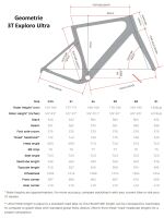 3T EXPLORO ULTRA, Shimano GRX 1X12, 700c, Racing Green