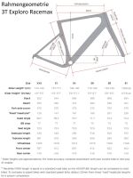 3T EXPLORO RACEMAX BOOST X35, SRAM 1x12, incl. Battery...