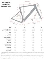 3T EXPLORO RACEMAX ITALIA Integrale, SRAM Force, Rosso 51 cm