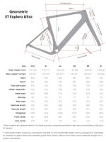 3T EXPLORO ULTRA Force/Eagle AXS 1X12 650b Crankbrothers 54cm/3T Torno Carbon