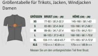 ASSOS UMA GT Ultraz Winter Jacket EVO Black Series\L
