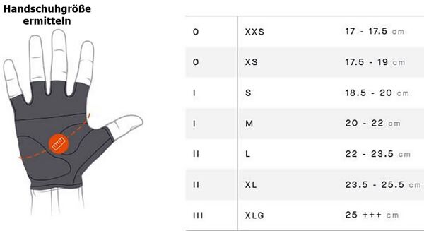 ASSOS Ultraz Winter Gloves, 98,50 €