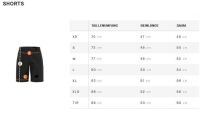 Assos SIGNATURE Shorts EVO S