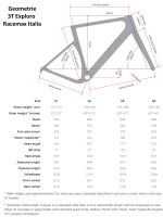 3T EXPLORO RACEMAX ITALIA, SRAM Force E1 XPLR AXS 1 X 13 Discus 45/40 CTi, Bianco