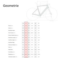 Cervelo CALEDONIA-5, Glacier, Sram Red eTap AXS 51